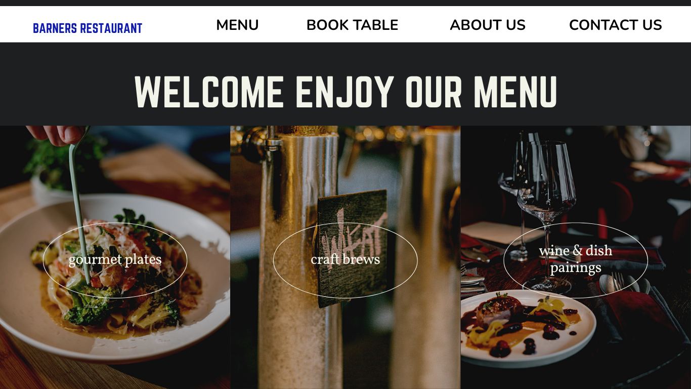 Tupo Host Website For Restaurants